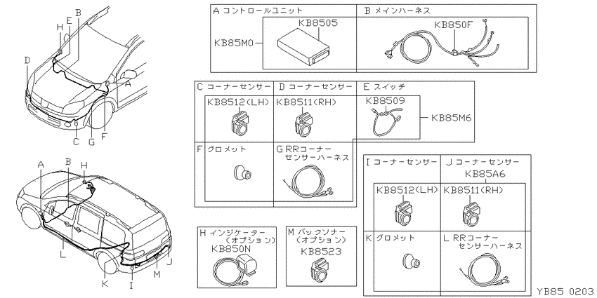 corner sensor