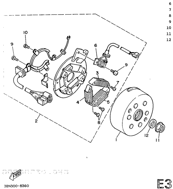 Generator