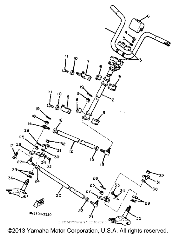 Steering