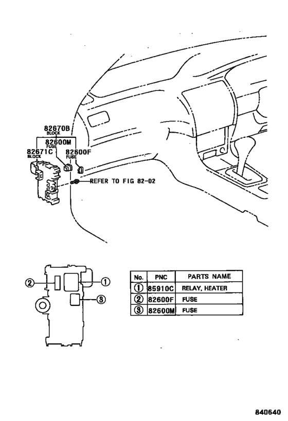 Switch & Relay & Computer