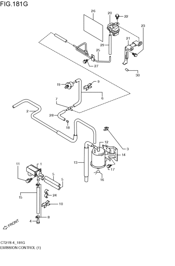 emission control