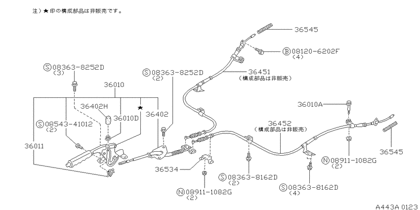 Parking brake control