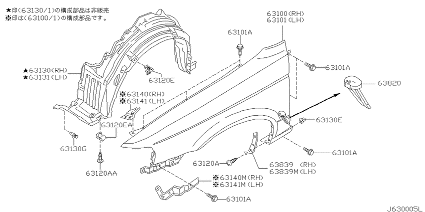 Front fender & fitting