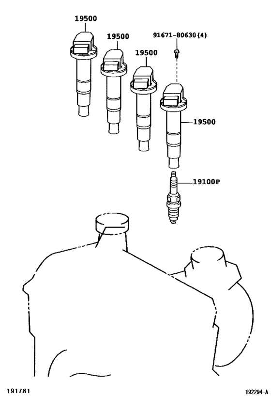 Ignition Coil & Spark Plug