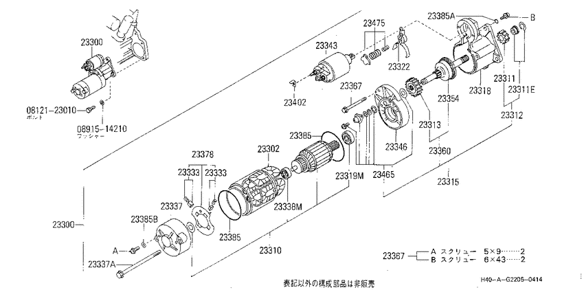 Starter motor