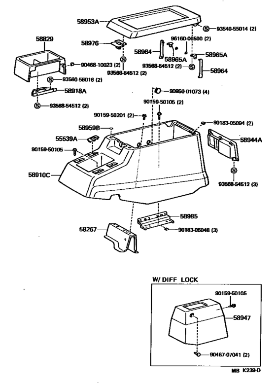 Console Box & Bracket