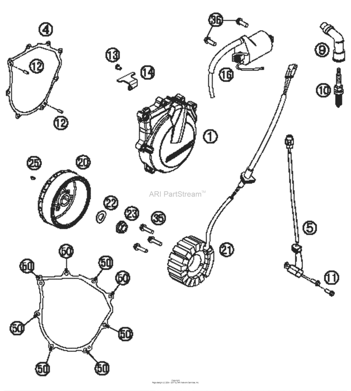 Ignition System