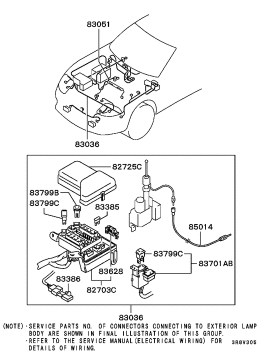 Wiring & attaching parts