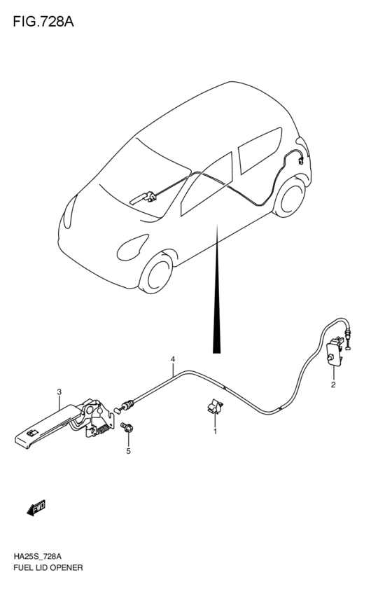 フューエルリッドオープナ