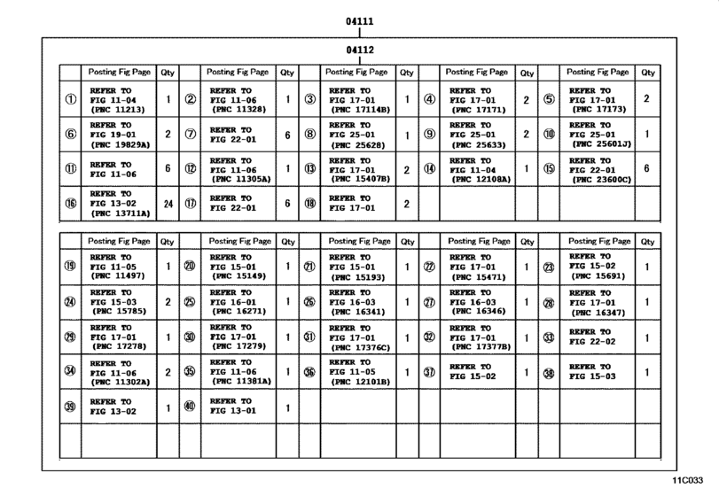 Engine Overhaul Gasket Kit