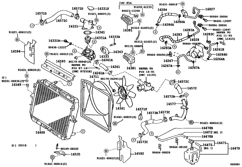 Radiator & Water Outlet