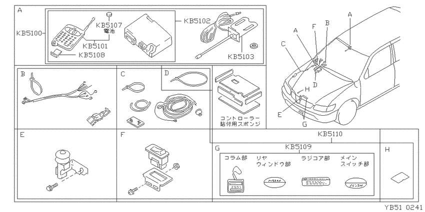 enginestarter