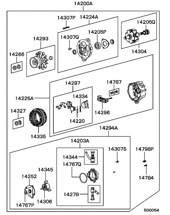 Alternator & vacuum pump