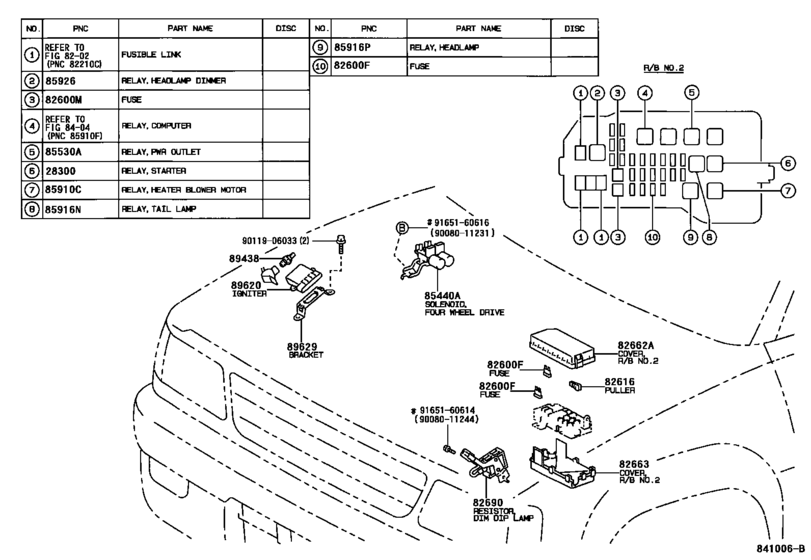 Switch & Relay & Computer