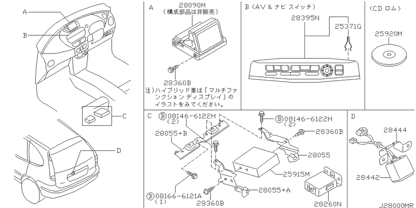 Audio & visual