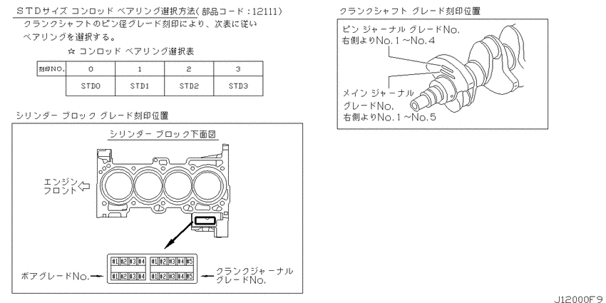 Piston,crankshaft & flywheel