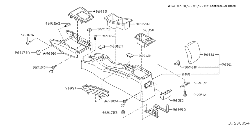 Console box