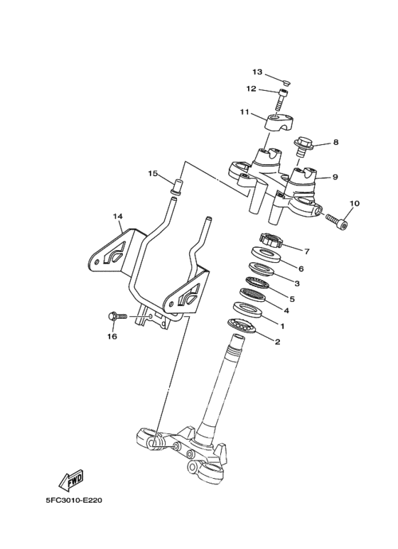 Steering