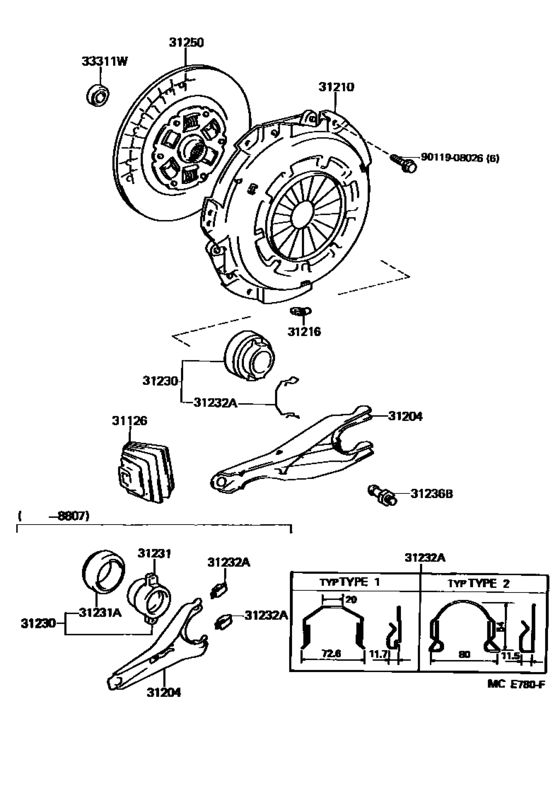 Clutch & Release Fork