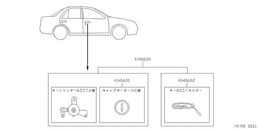 Key