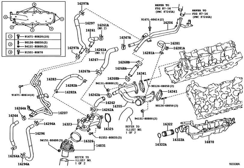 Radiator & Water Outlet