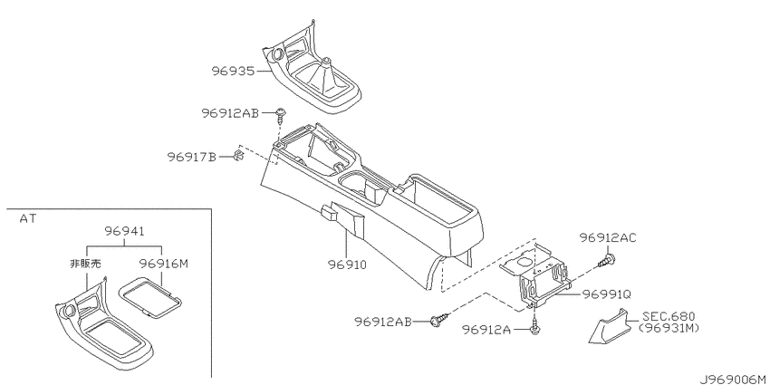 Console box