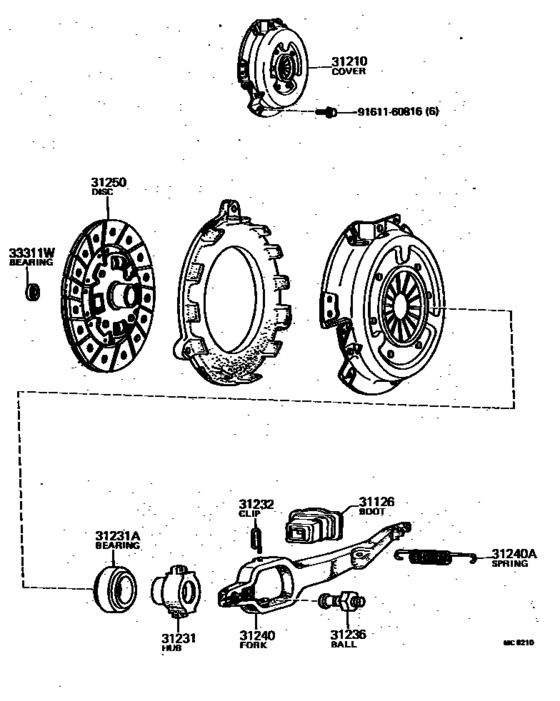 Clutch & Release Fork