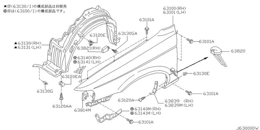Front fender & fitting