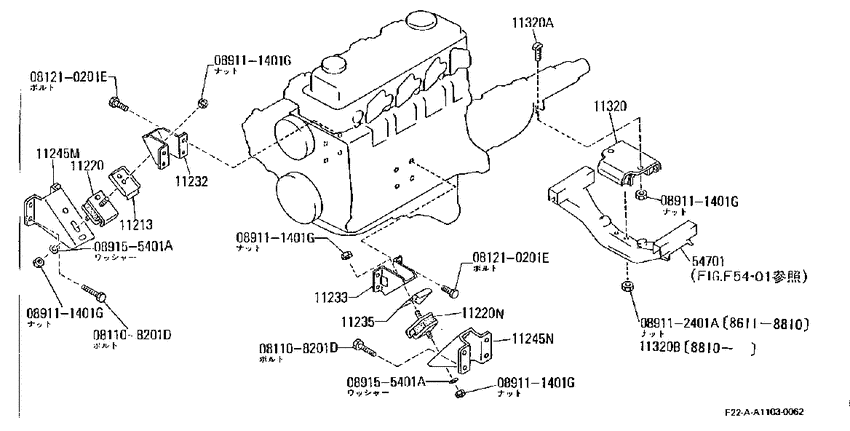 engine & transmission mounting