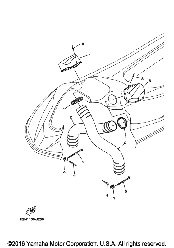 Ventilation