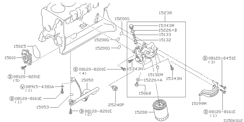 Lubricating system