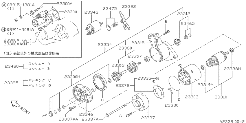 Starter motor
