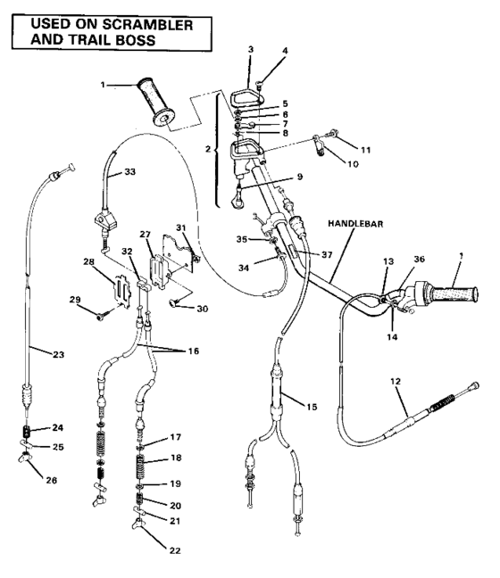 Hand control cable assembly