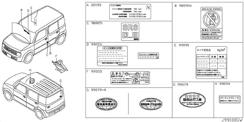 Caution plate & label