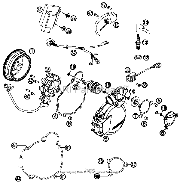 Ignition System