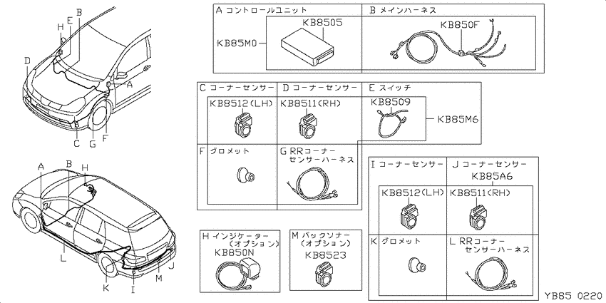 corner sensor
