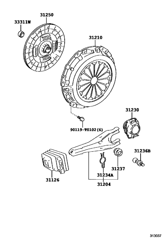Clutch & Release Fork