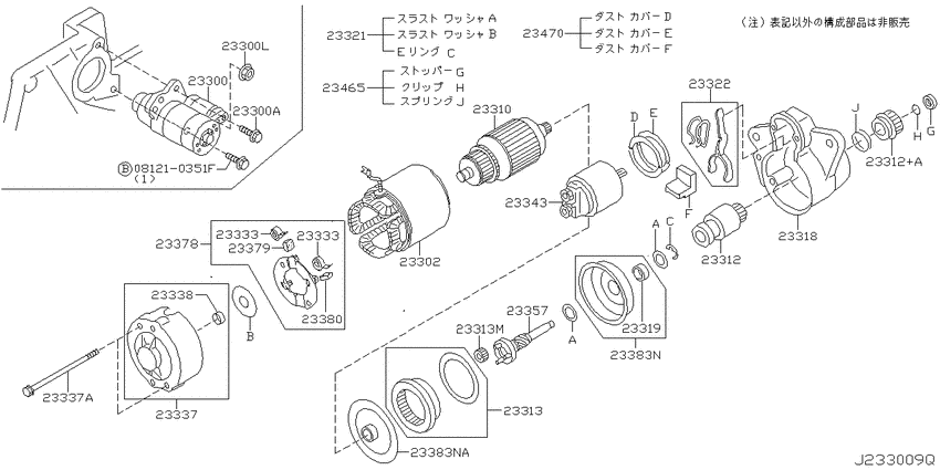 Starter motor