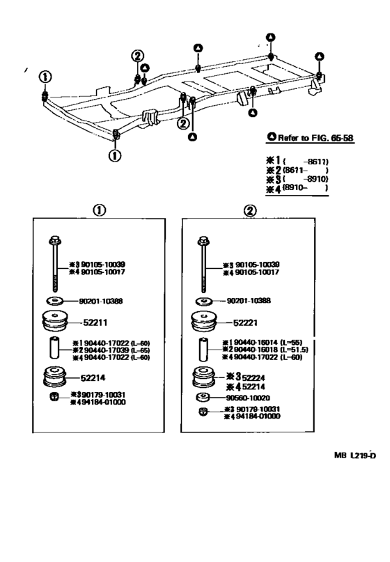 Cab Mounting & Body Mounting
