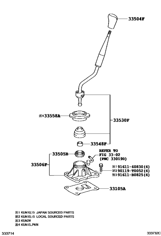 Shift Lever & Retainer