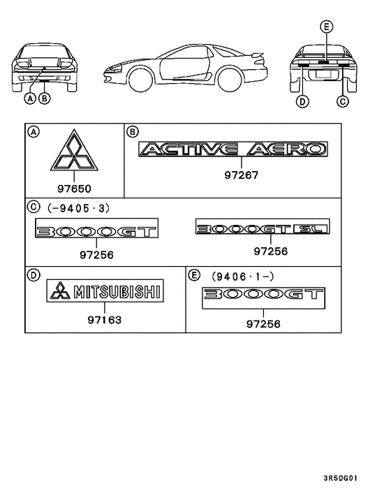 Ornament,mark & emblem