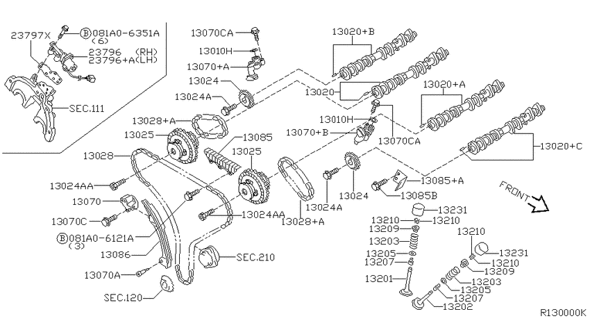 Camshaft & valve mechanism
