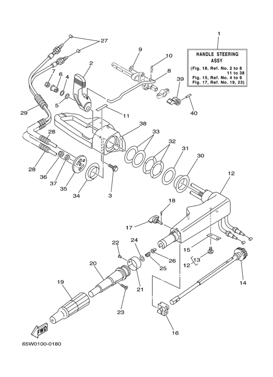 Steering