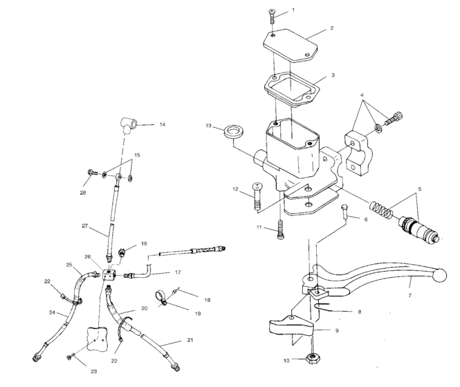 Controls