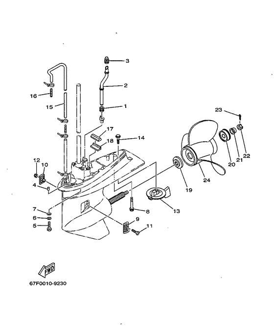 Boitier dhelice, transmissio