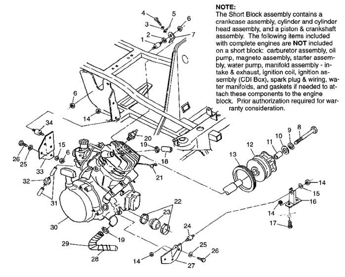 Engine mounting
