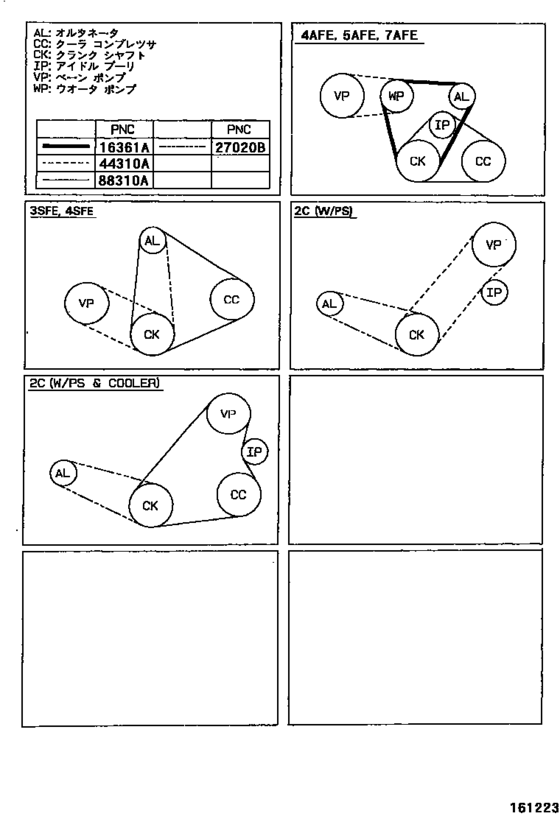 V-Belt