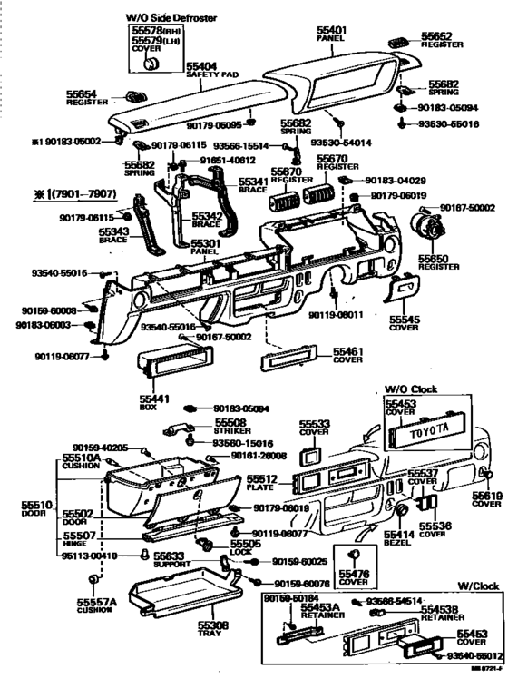 Instrument Panel & Glove Compartment