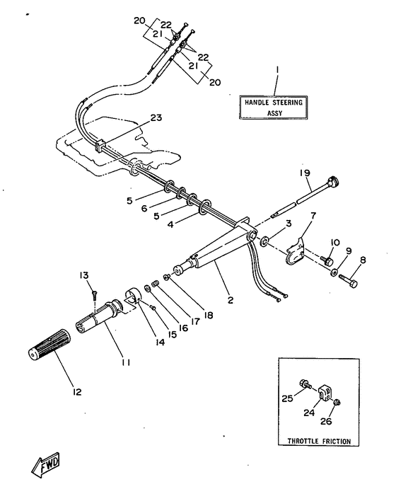 Steering