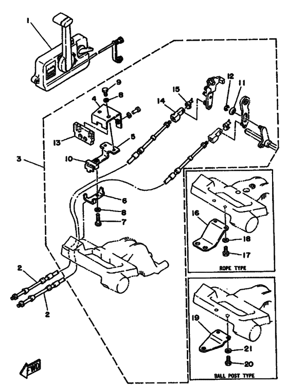 Remote control